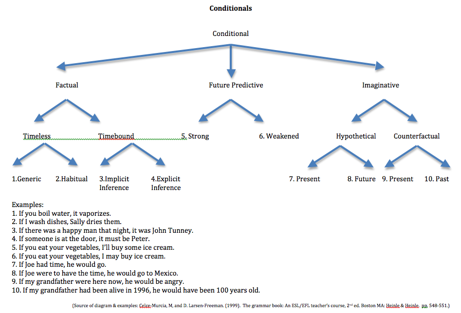 download parameterized complexity