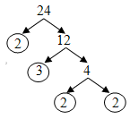 Prime Factorization