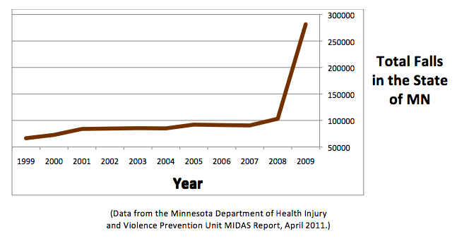 MN_GRAPH.png