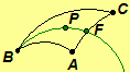 Crossbar Theorem for the Poincare Half-plane