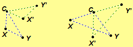 Diagram of two cases in the proof of Theorem 3.16.