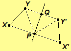 Diagram for the proof of Theorem 3.19.