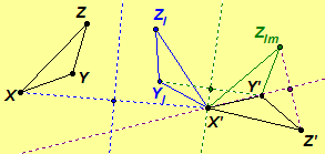 Diagram for Theorem 3.27. Click for a dynamic diagrams.