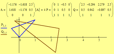 Illustration of a Similarity Transformation. Click for a dynamic movie.