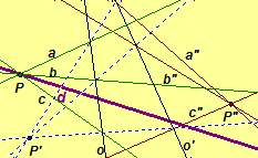 Find the image of line d in the projectivity between two pencils of lines.