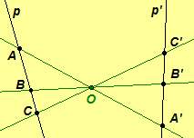 Perspectivity between two pencils of points. Click for a javasketchpad illustration.