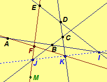 Illustration of Pascal's Theorem used to construct a point conic. Click for a javasketchpad illustration.