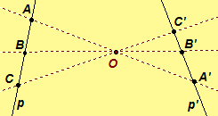 A perspectivity between two pencils of points. Click for a javasketdchpad illustration.