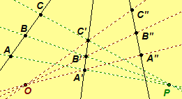 A projectivity (compostion of two perspectivities) between two pencils of points. Click for a javasketchpad illustration.