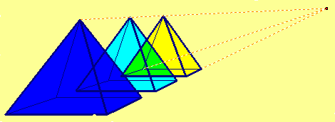 Pyramids in one point perspective. Click for javasketchpad illustration.