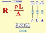 Resistivity pic