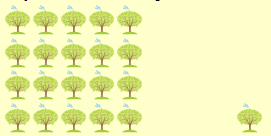 Trees for partition model - 21 divided by 4.