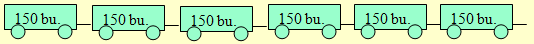 Wagons repeated-subtraction 900 divided by 150.