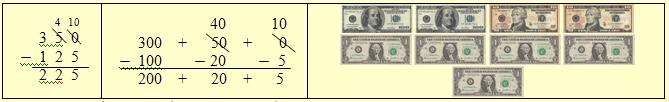 Complete 350 - 125 algorithm.