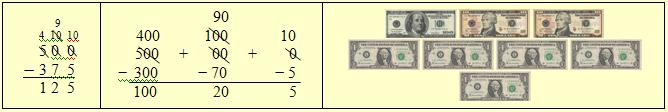 Complete 500 - 375 algorithm.