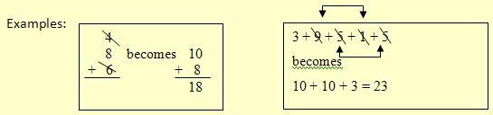 Examples associative and commutative shortcut.