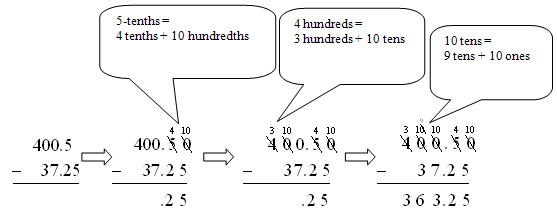 Subtact1.PNG