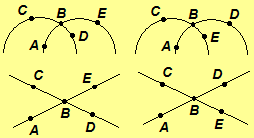 Vertical angles - Poincare and Euclidean