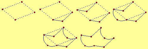 Diagram illustrating the steps to a construction of a tessellation.