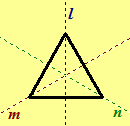 Diagram showing the line symmetries of an equilateral triangle.