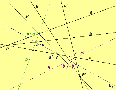 Solution to part (b). Click to investigate dynamically.