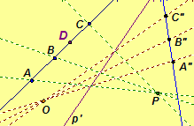 Find the image of D in the projectivity between two pencils of points.