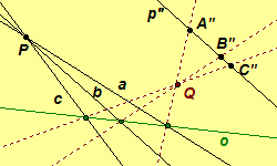 Projectivity between a pencil of lines and a pencil of points. Click for a javasketchpad illustration.