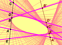 Illustration of a line conic. Click for a javasketchpad illlustration.