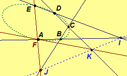 Diagram using Pascal's Theorem to motivate next theorem for tangents, Theorem 4.24.