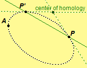 Diagram for Theorem 4.22. Click for javasketchpad investigation.