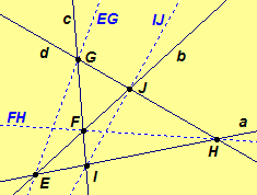 Complete quadrilateral abcd. Click to investigate in javasketchpad.