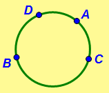 Four points on spherical line.