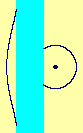 Circle in Missing-strip plane with 0 < a - 1 < r