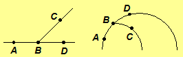 Linear pair - Euclidean and Poincare.