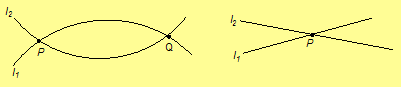 Diagrams of two cases for the proof.