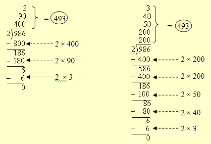 Two Scaffold examples for the same problem.
