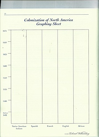 graphing_sheet-activity_1.jpg